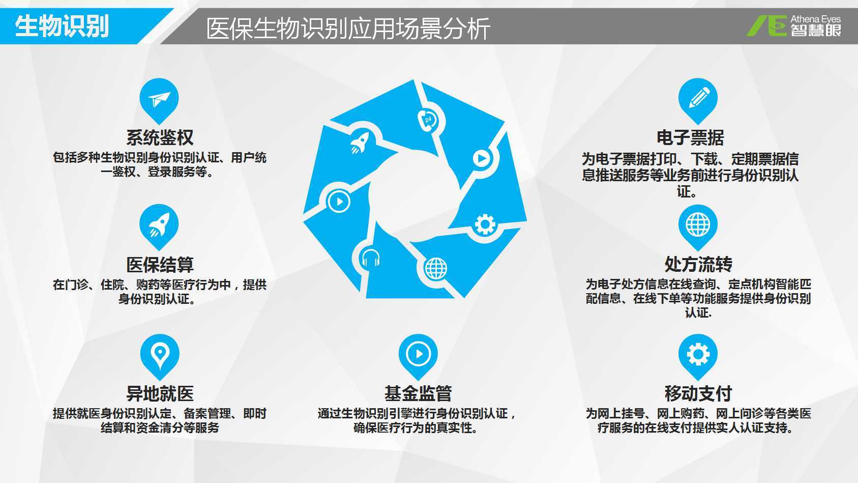 连云港医保套现中介微信(医保套现被骗了怎么办)