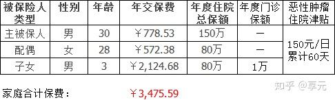 连云港医保小额提取代办600以内(医保提取代办中介)