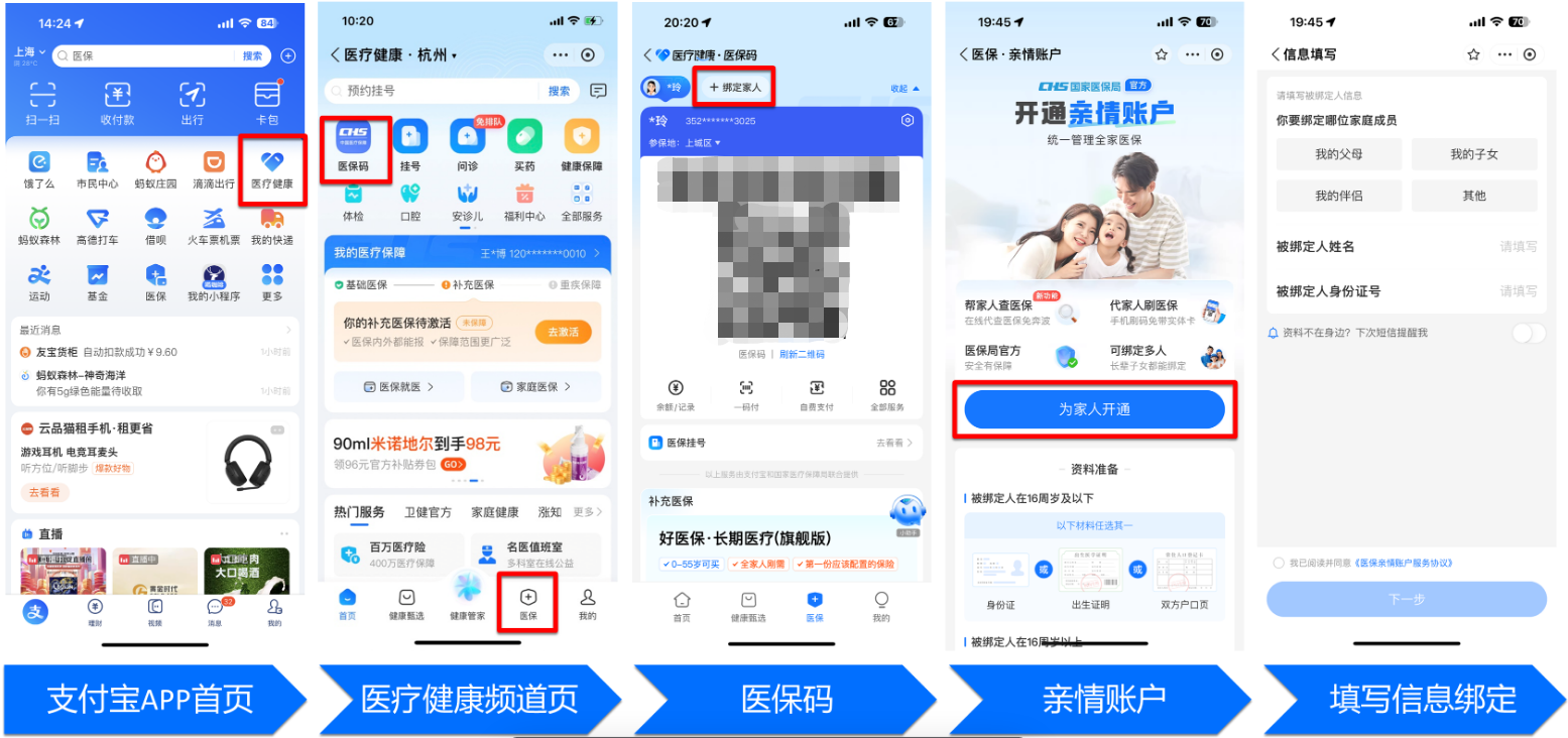 连云港全国医保卡变现平台(021医保卡变现)
