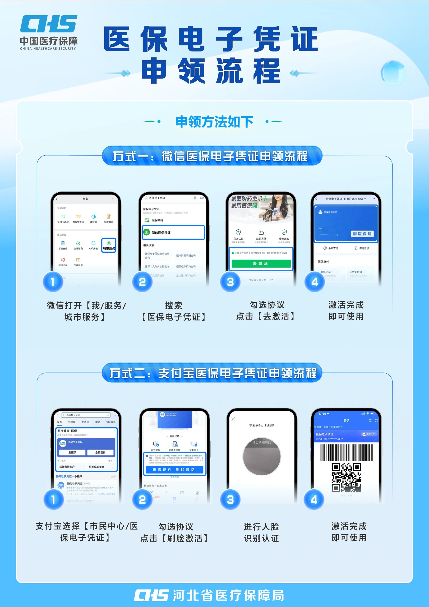 连云港医保卡金额如何提取(医保卡金额提取方法)