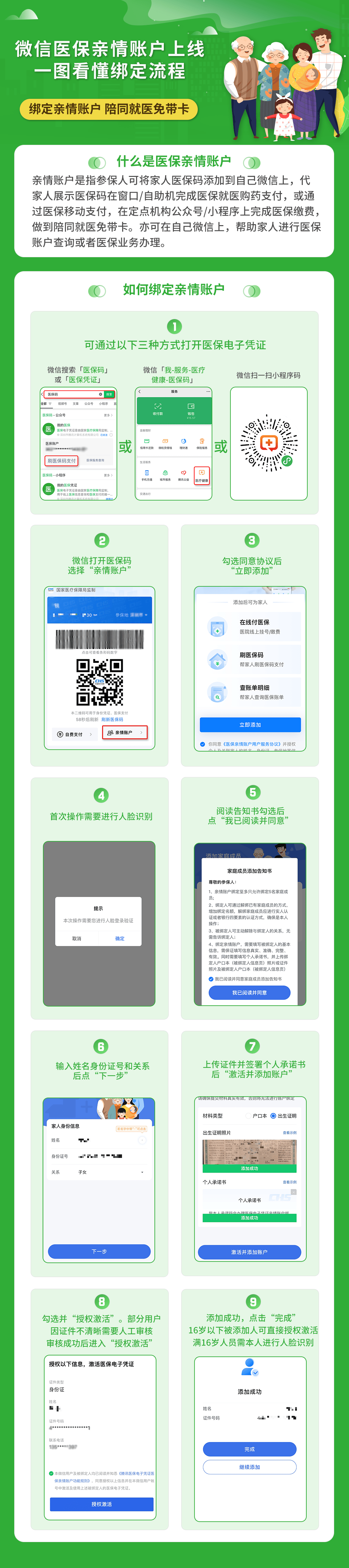 连云港医保24小时提取微信(微信提取医保卡里的钱)