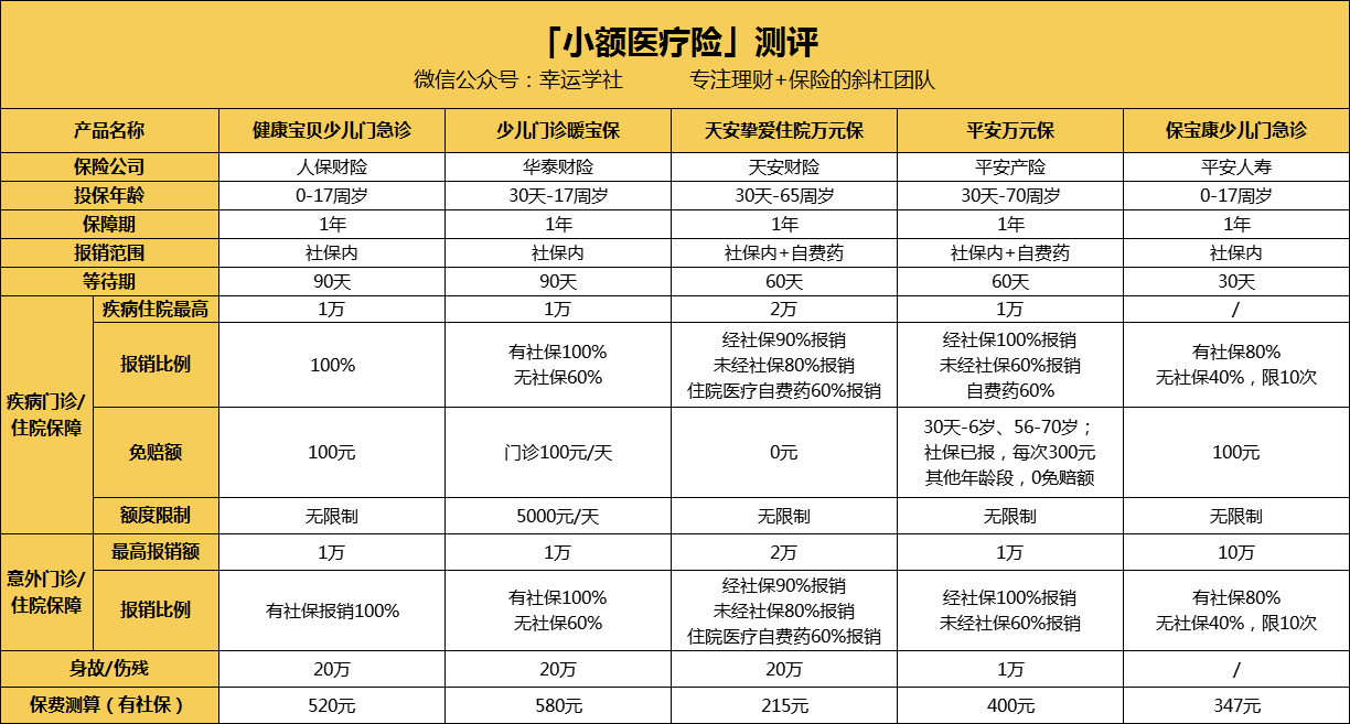 连云港医保小额提取代办600以内(医保提取24小时中介)