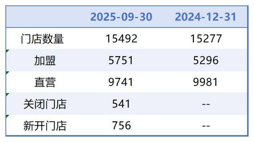 连云港医保套现联系方式小额(医保套现的方式有哪些)