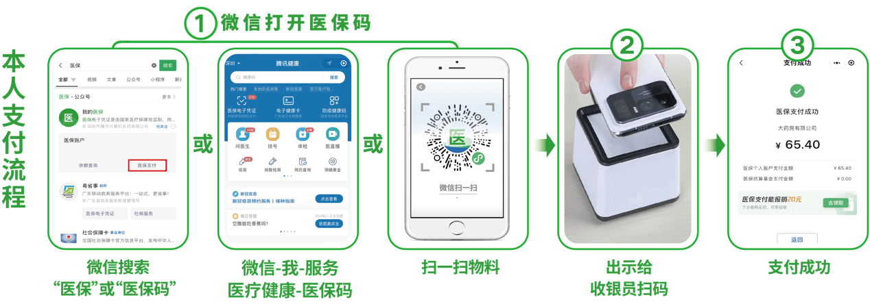 连云港24小时在线套医保卡微信(医保取现24小时微信)