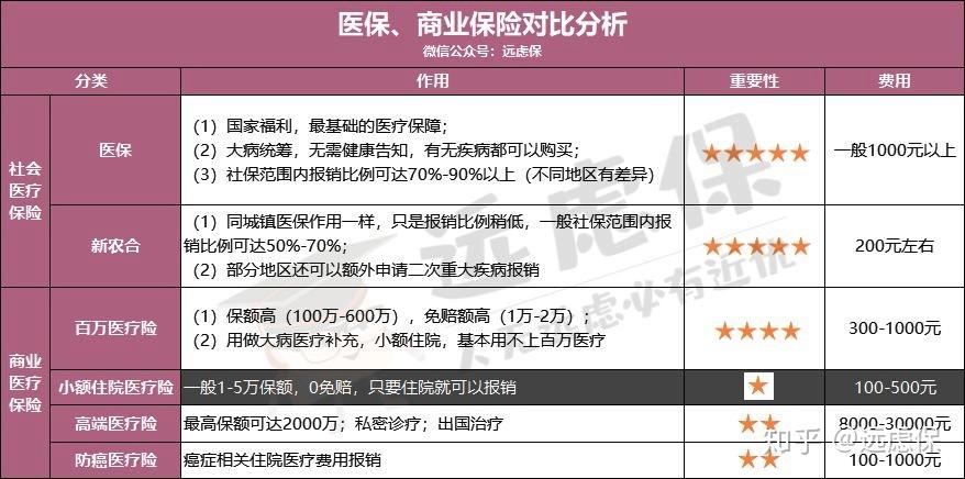 连云港医保小额提取代办600以内(医保提取微信24小时)
