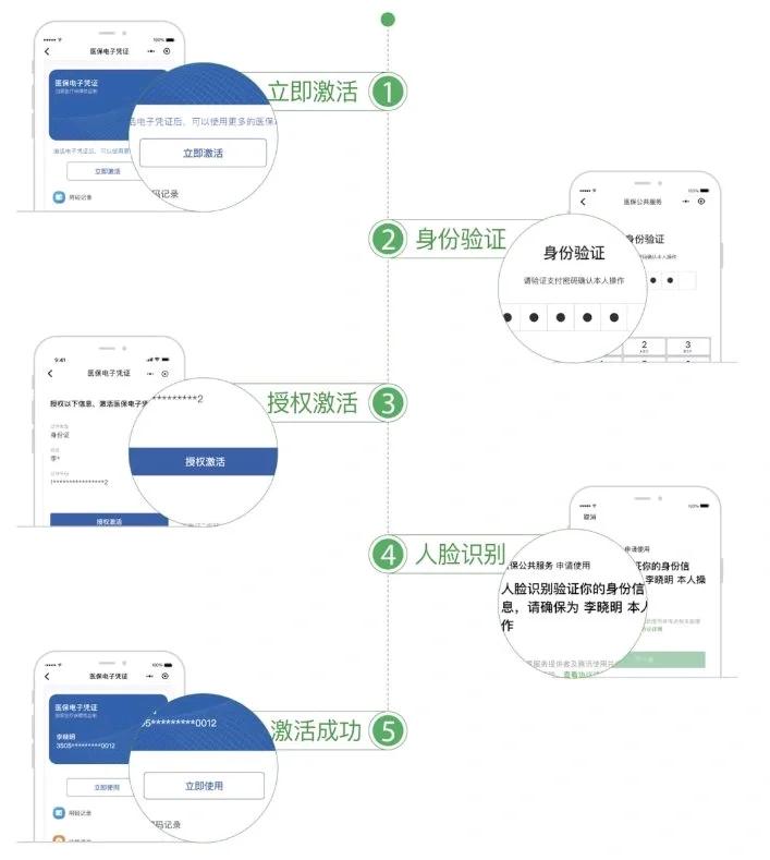 连云港武汉医保卡余额提取(武汉医保卡余额提取多久到账)