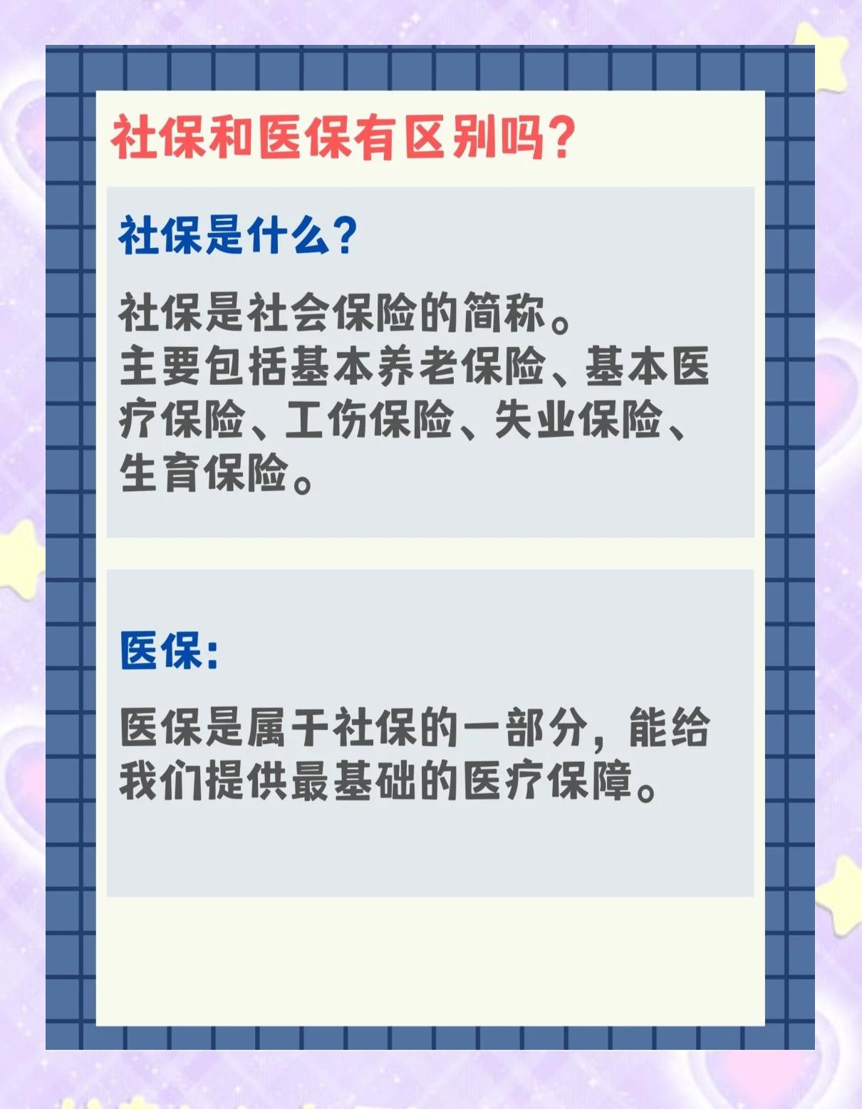 连云港交了社保还要交医保吗(交了社保还要交农村合作医疗吗)