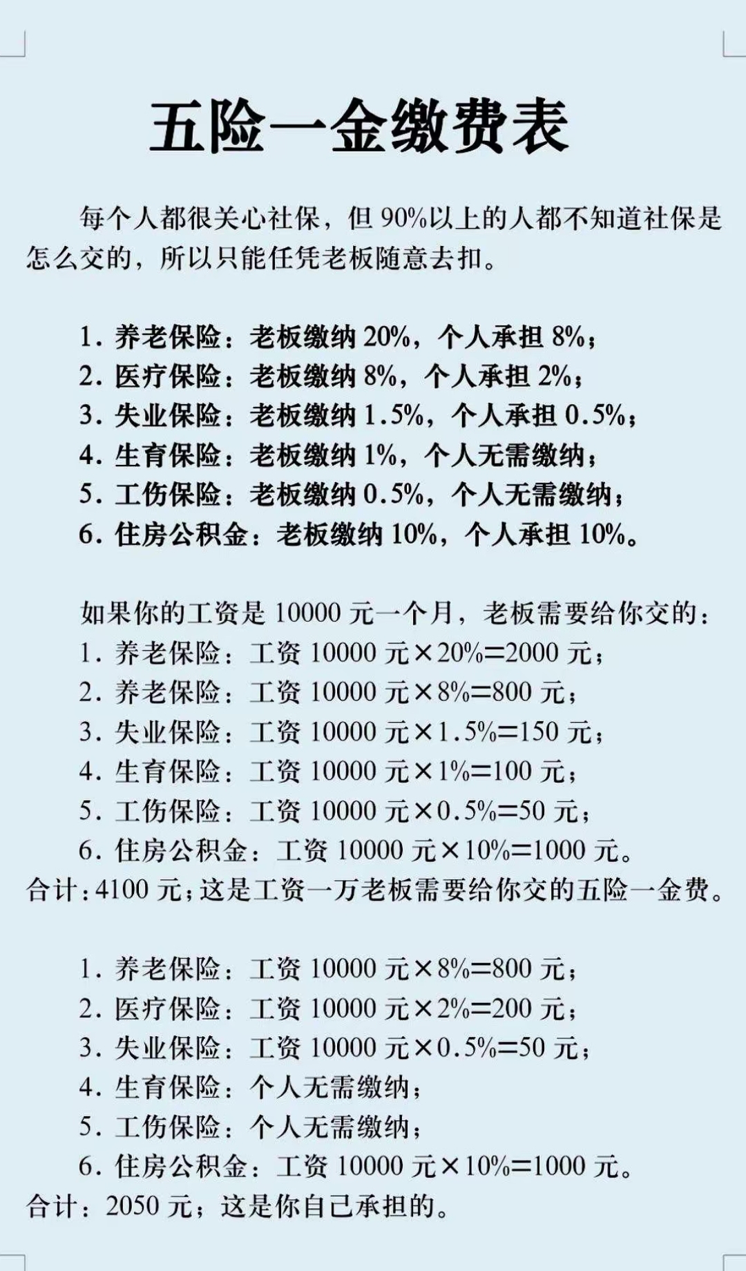 连云港职工医保和居民医保的区别(北京职工医保和居民医保的区别)