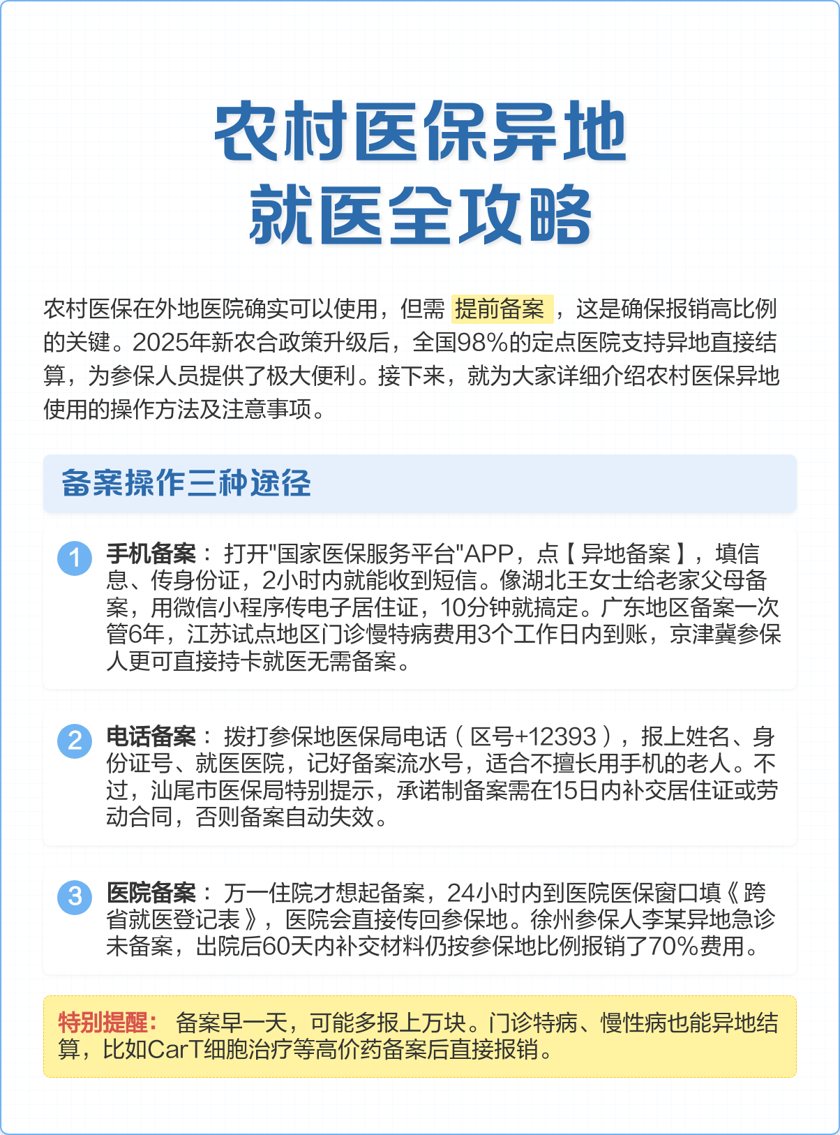 连云港医保怎么买(城乡居民医保怎么买)