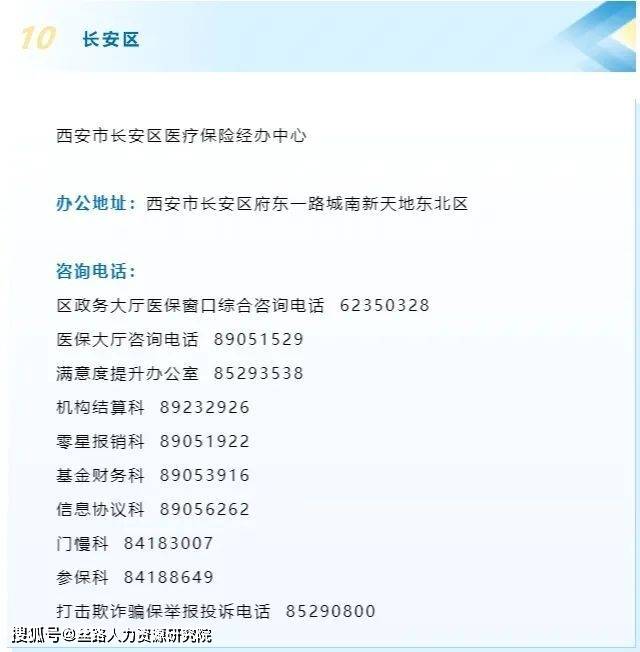 连云港医保局电话(医保局电话打不通怎么办)
