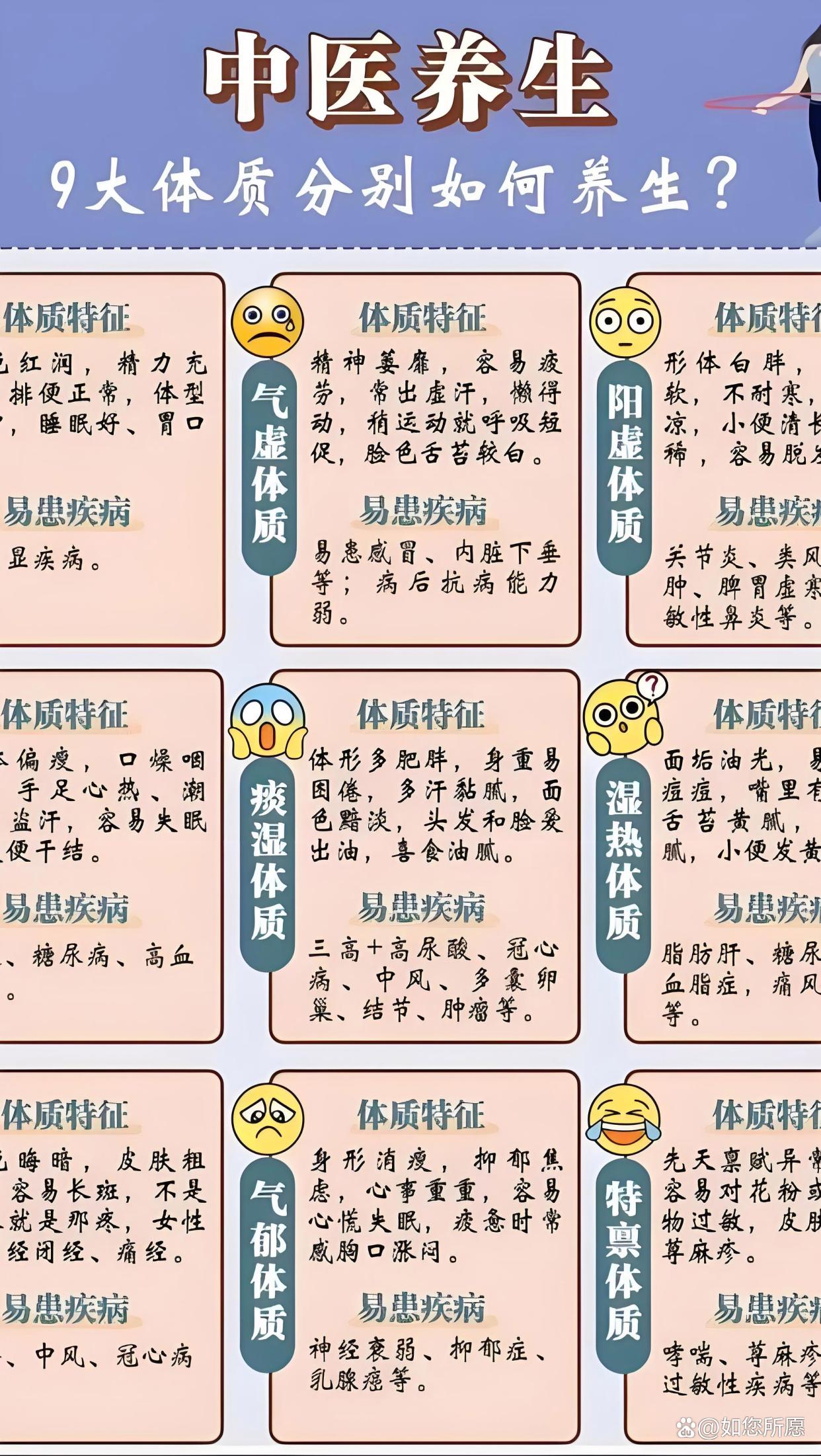 连云港中医保健知识(中医保健知识讲座课件)